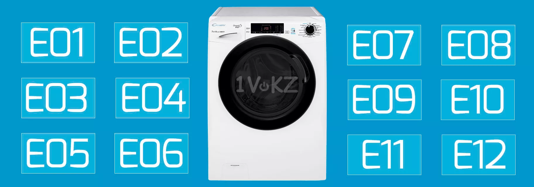 Коды ошибок стиральных машин Candy